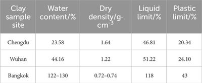 Fractional derivative-based normalized viscoelastic model of strain-hardening clays